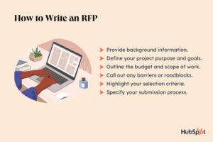 1701866823 962 Guide to Crafting a Compelling Request for Proposal Sample and