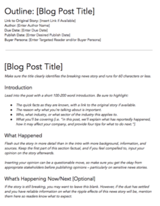 1701951719 310 A Comprehensive Guide for Beginners Including Free Blog Post Templates