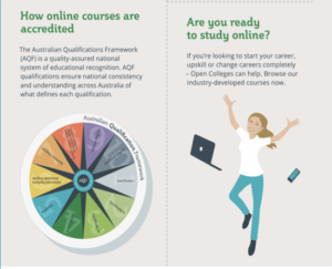 1701951719 575 A Comprehensive Guide for Beginners Including Free Blog Post Templates