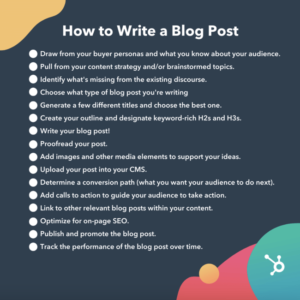 1701951719 713 A Comprehensive Guide for Beginners Including Free Blog Post Templates