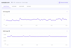1702348070 495 Hosting a Rust Server A Guide for 2024.webp