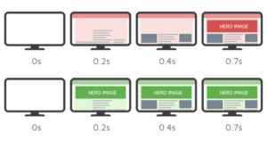 1702390964 304 rewrite and give me a seo friendly title 10 Effective.webp