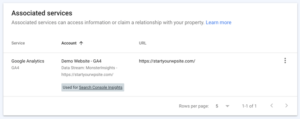 1703870859 590 Maximize Website Traffic With These 21 Google Search Console Tips