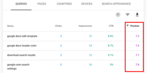 1703870860 622 Maximize Website Traffic With These 21 Google Search Console Tips