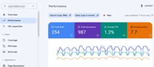 1703870860 856 Maximize Website Traffic With These 21 Google Search Console Tips