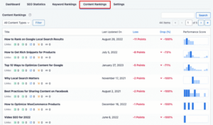 1703870861 487 Maximize Website Traffic With These 21 Google Search Console Tips