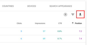 1703870861 700 Maximize Website Traffic With These 21 Google Search Console Tips