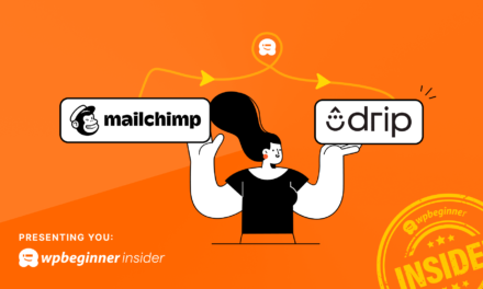 WPBeginner’s Decision to Move From MailChimp to Drip